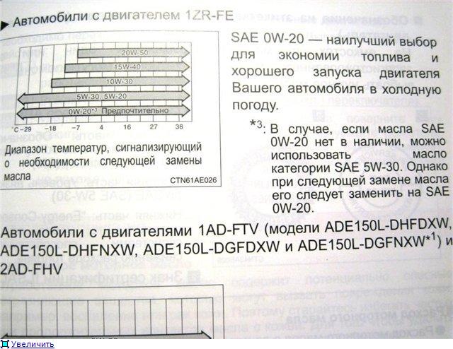 1nz: масло, цепь, характеристики, обслуживание, проблемы, …