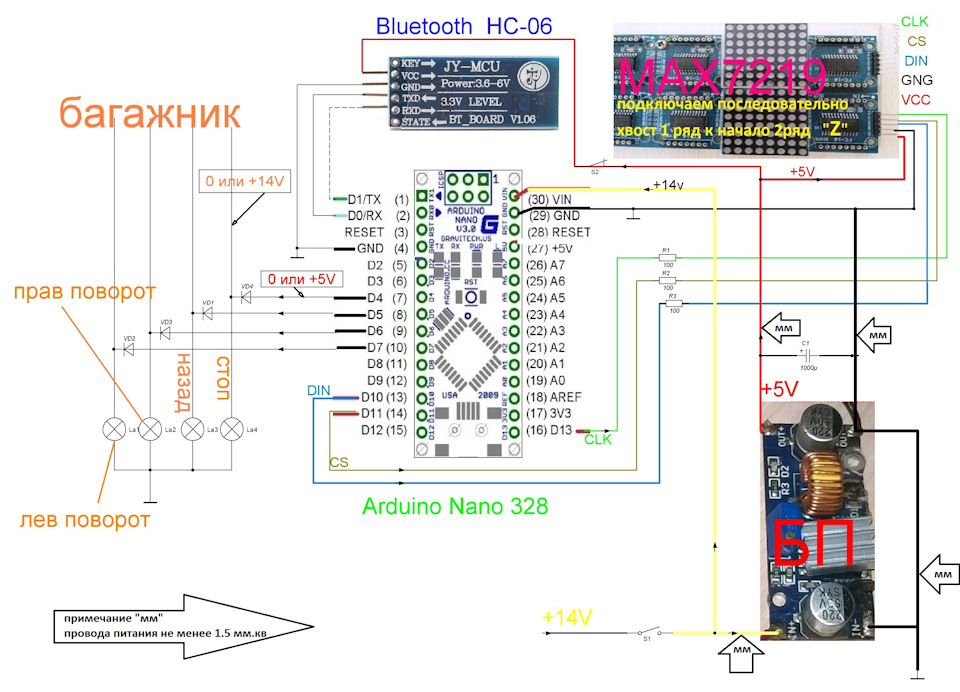 Сообщество arduino