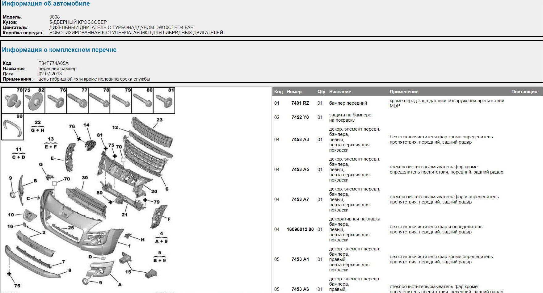 Пежо 3008 запчасти каталог с фотографиями и названиями