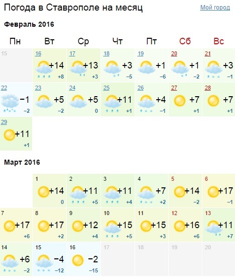 Погода ставропольский беловский. Прогноз погоды в Ставрополе. Погода в Ставрополе на неделю подробно. Погода в Ставрополе. Погода на месяц Ставрополь 2024.