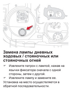 Как поменять лампочку дневных ходовых Замена лампочки ДХО - Citroen C-Elysee, 1,2 л, 2013 года электроника DRIVE2