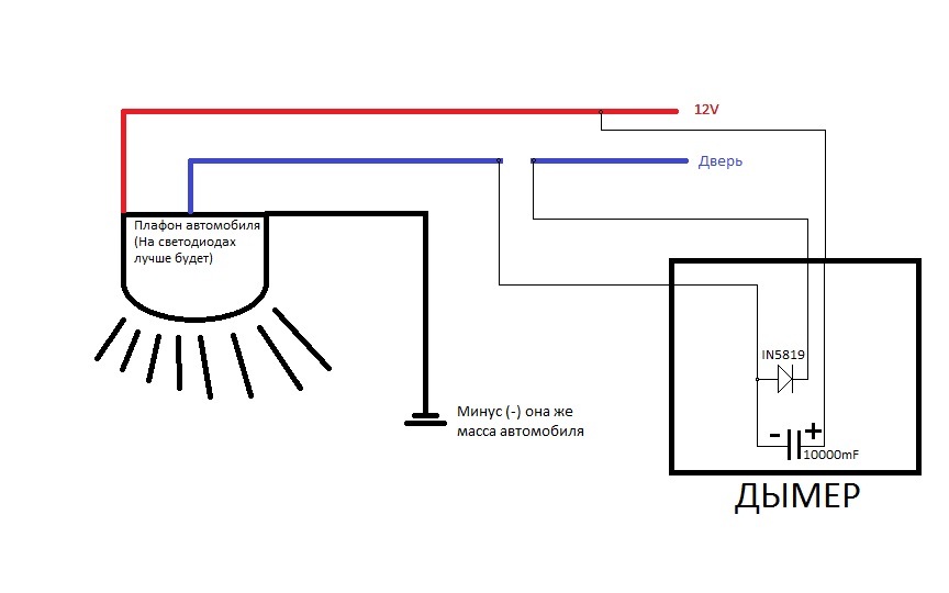 Вежливый свет в салон автомобиля своими руками схема