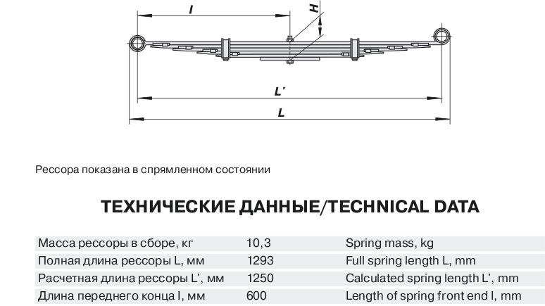 Противоскрипные пластины рессор москвич