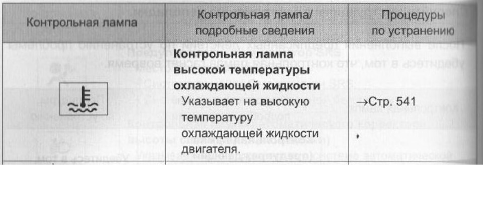 антифриз замерз что делать. Смотреть фото антифриз замерз что делать. Смотреть картинку антифриз замерз что делать. Картинка про антифриз замерз что делать. Фото антифриз замерз что делать