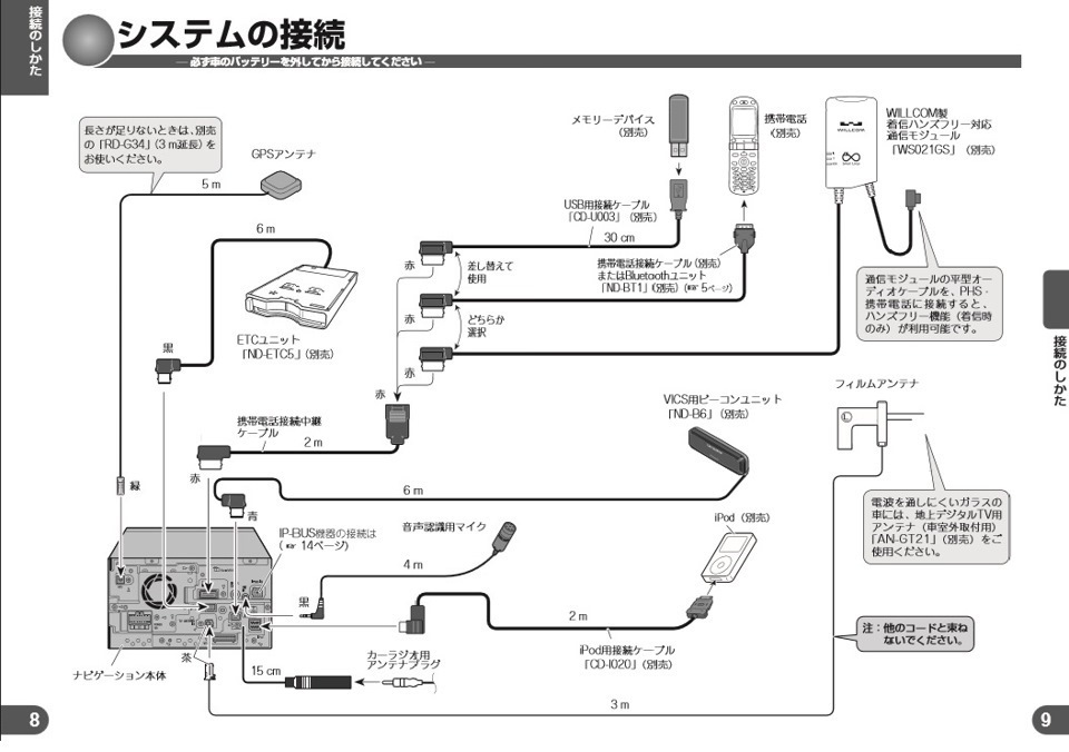 CARROZZERIA AVIC-ZH0009 自動車アクセサリー カーナビ 自動車