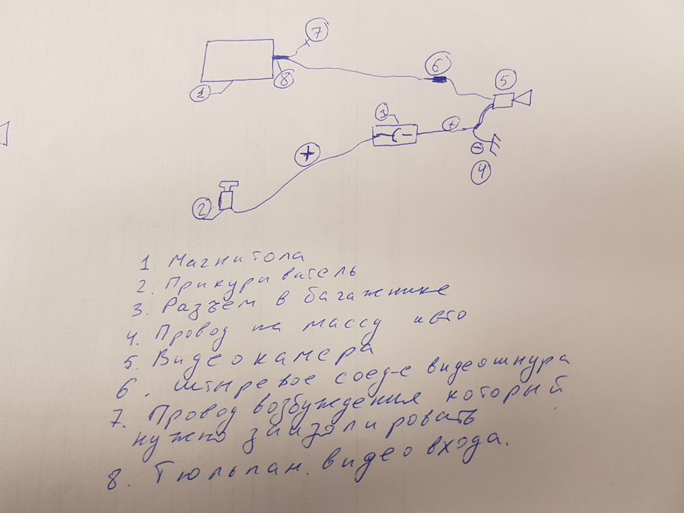 Как удлинить кабель камеры ps4