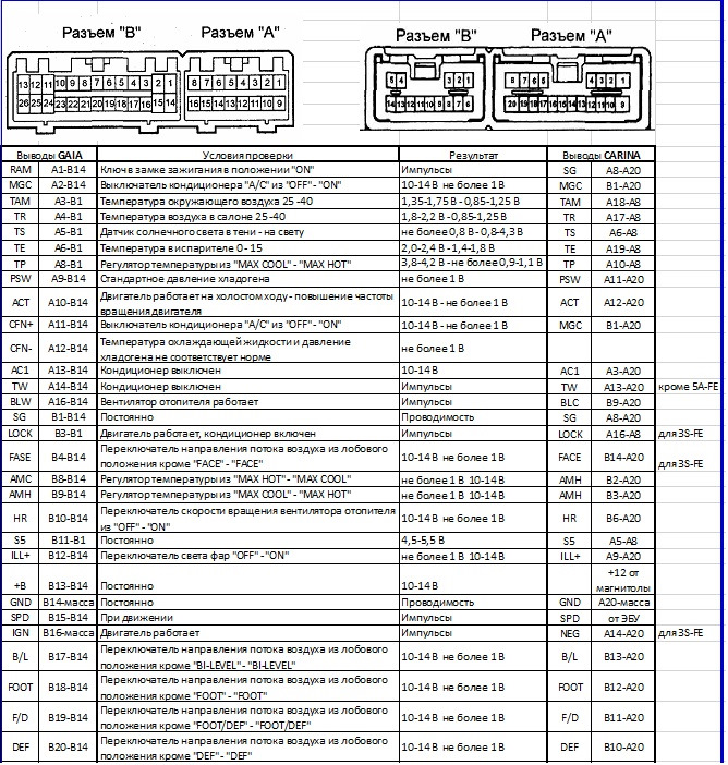 Распиновка калдина B10522 Топливный фильтр BORSHUNG BORSEHUNG Запчасти на DRIVE2