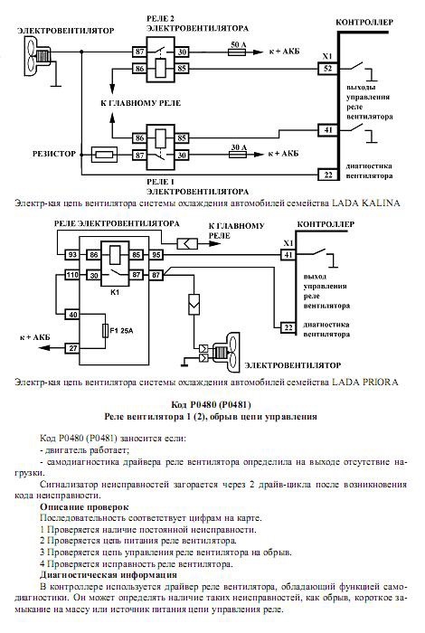 Схема кондиционера лада веста