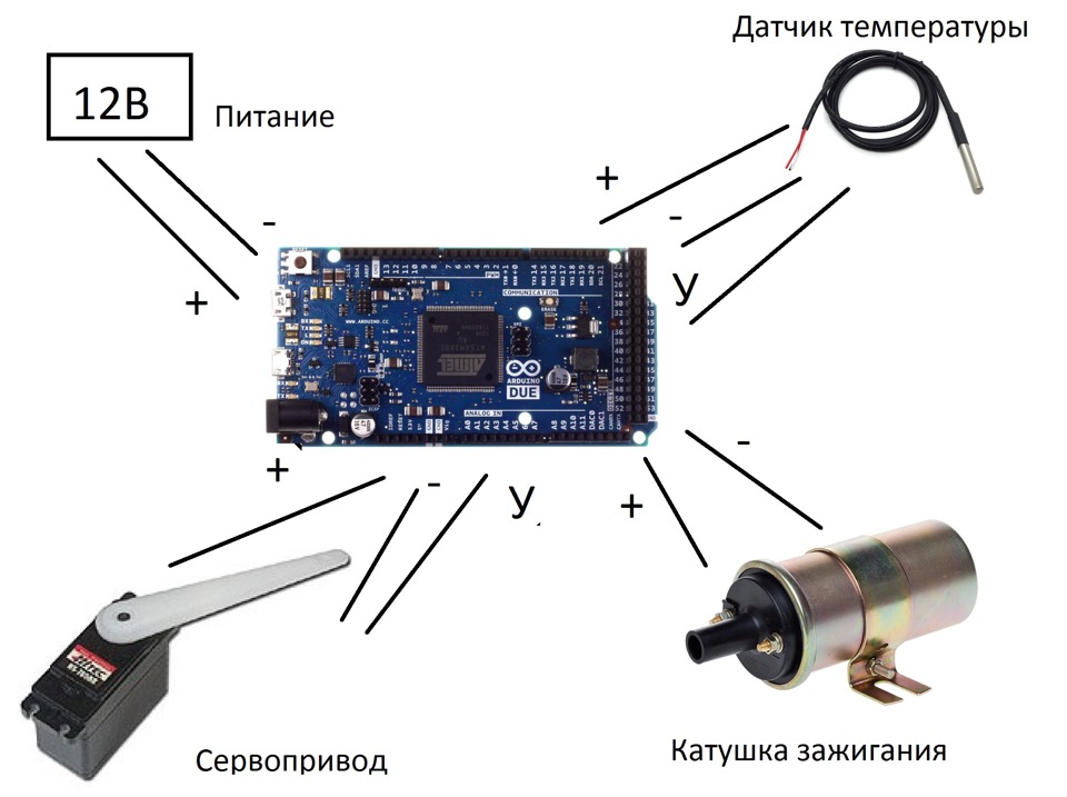 Схема автоматического подсоса