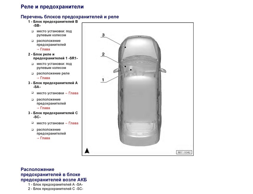 Схема расположения предохранителей volkswagen polo