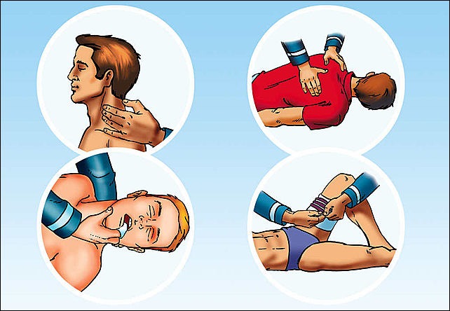 Оказание первой медицинской помощи картинки для презентации
