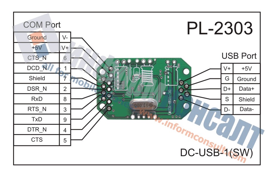 Usb ttl pl2303hx схема