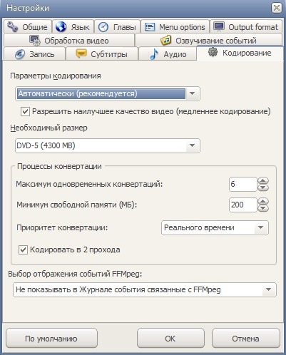 Фото в бортжурнале Chrysler Pacifica (1G)