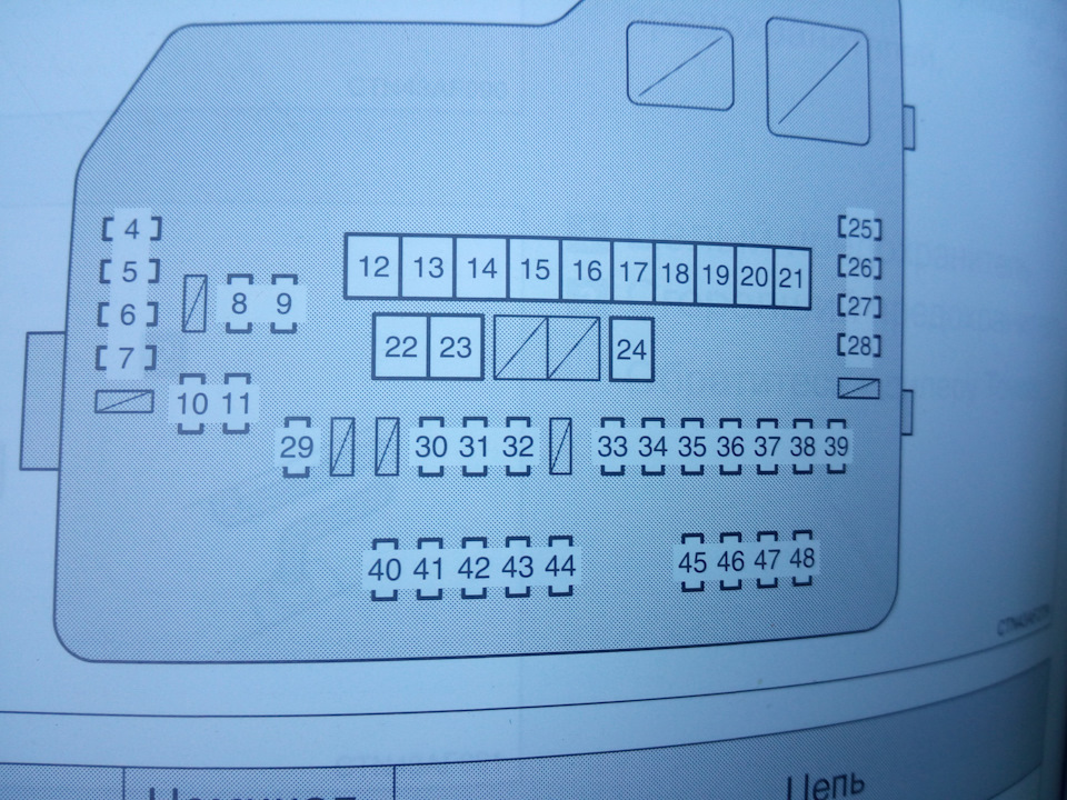 Предохранители Тойота xu40. Хайлендер 2013 года схема предохранителей салона. Схема предохранителей Toyota Highlander xu40 Рестайлинг стеклоомывателя. Блок предохранителей Хайлендера 2015 года выпуска.