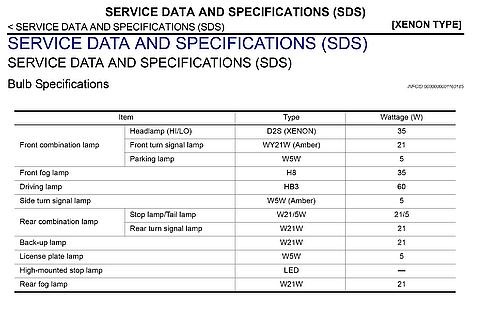 Какие лампы ближнего света стоят на ниссан х трейл т32