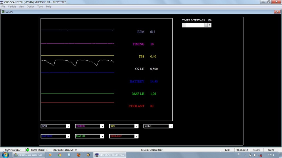 Obd scan tech. Obd scan tech. Scan tech nissan. Scan-tech каталог онлайн. Сканер obd scan advanced obd scan tool.