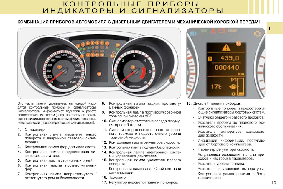 Обозначения на крите спидометр