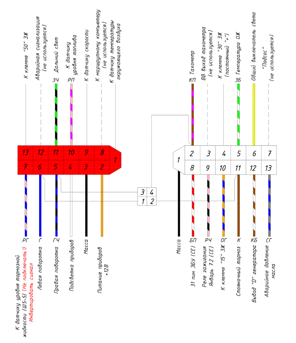 Распиновка панели приборов ВАЗ 2114, 2112, 2110, 2115, 2109, 2107, 21213