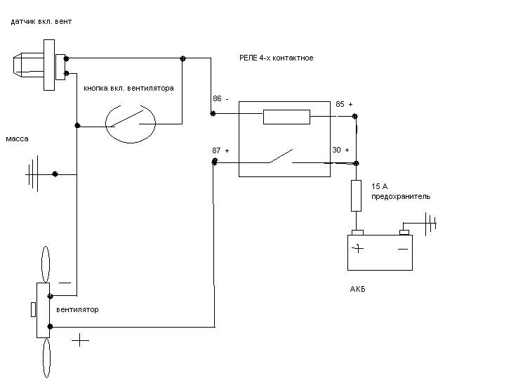 Схема включения вентилятора сенс