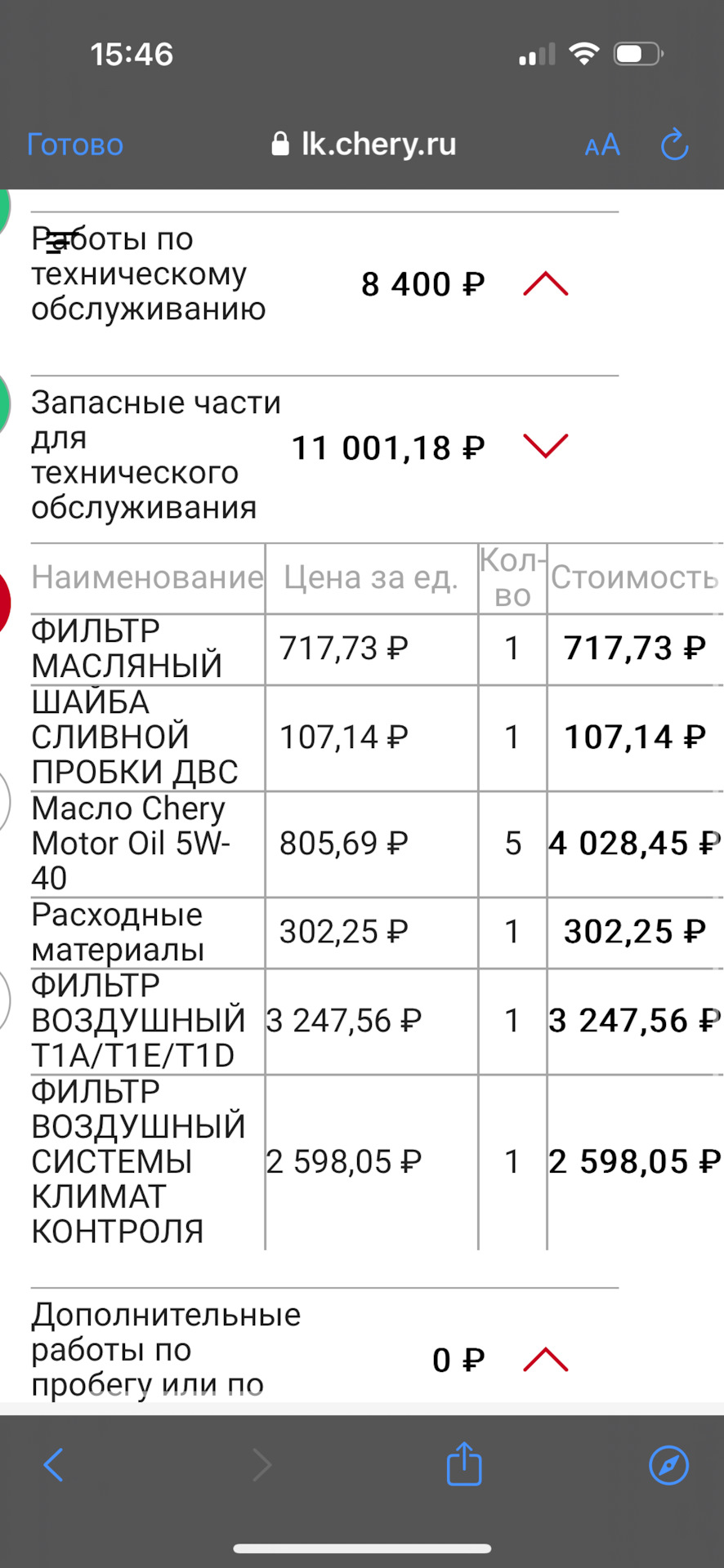 Подготовка к ТО 1. На чем можно сэкономить? — Chery Tiggo 7 Pro Max, 1,5 л,  2023 года | расходники | DRIVE2