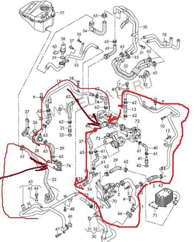 Система охлаждения ауди схема. Схема системы охлаждения двигателя Audi q7. Система охлаждения Ауди ку7 3.0 дизель. Система охлаждение Ауди ку 7 дизель. Схема системы охлаждения Audi q7 3.0 TDI casa.