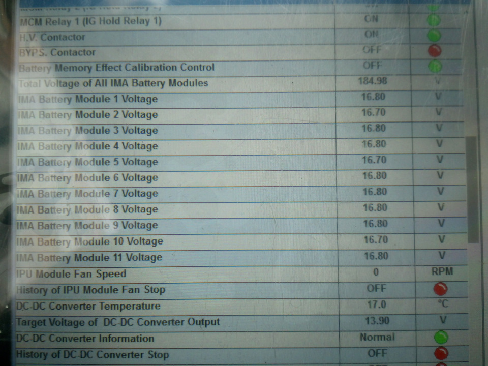 Фото в бортжурнале Honda Civic Hybrid (2G)