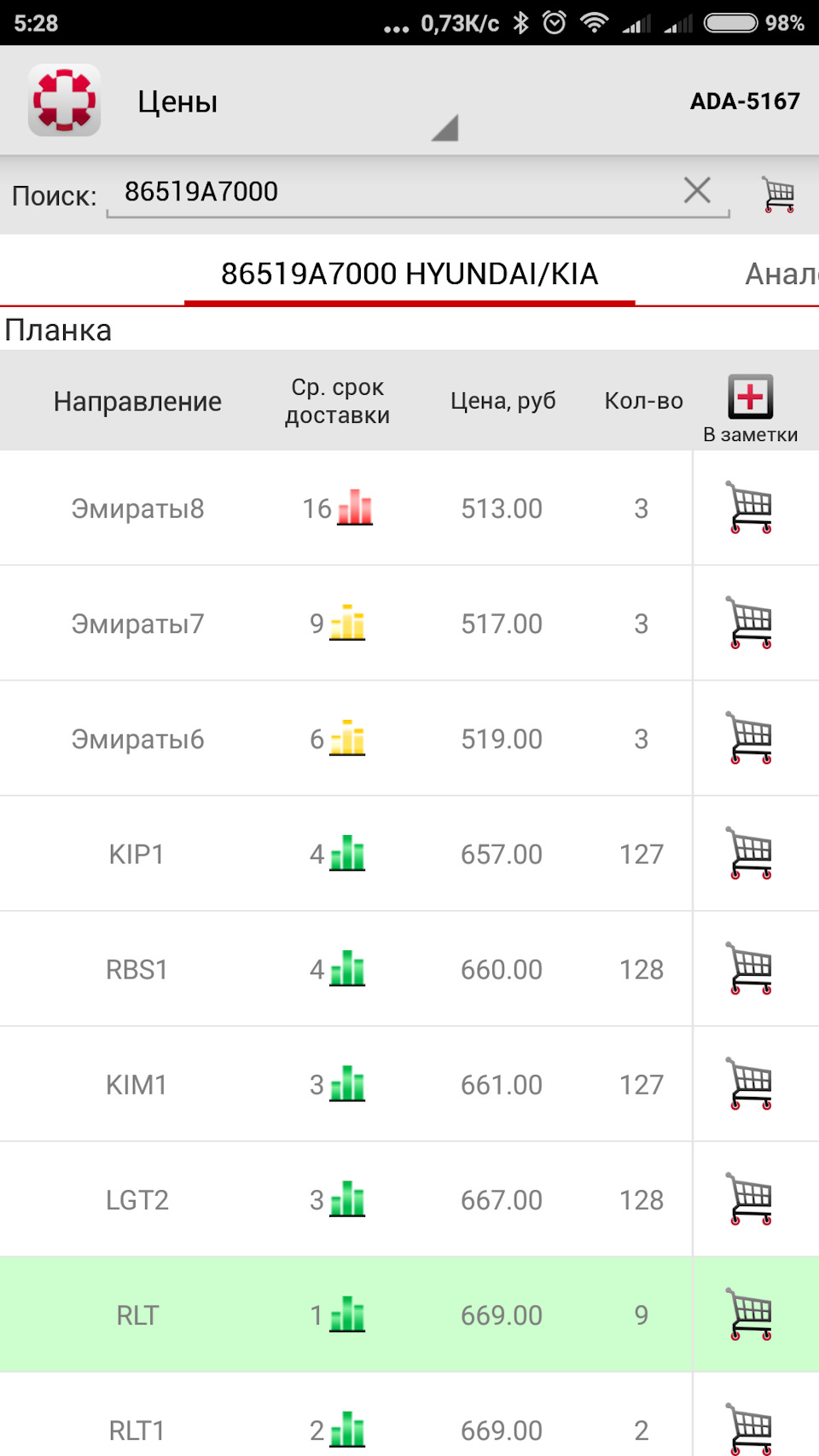 Exist Автодок или ZZap? или может Юлсан?( дополнено им) — KIA Ceed SW (2G),  1,6 л, 2016 года | запчасти | DRIVE2