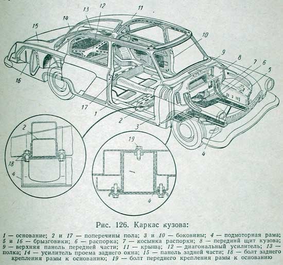 Схема газ 21 волга. ГАЗ 21 Волга кузов. ГАЗ-21 Волга чертеж. Конструкция кузова ГАЗ 21 Волга. ГАЗ 3110 чертежи кузова.
