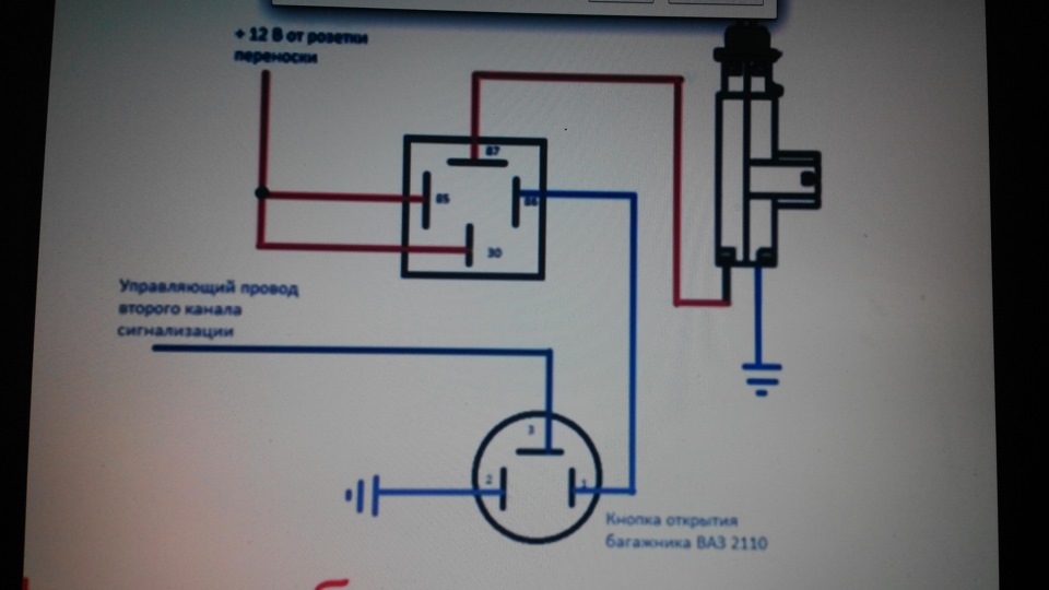 Хочу багажник с кнопочки))) — DRIVE2