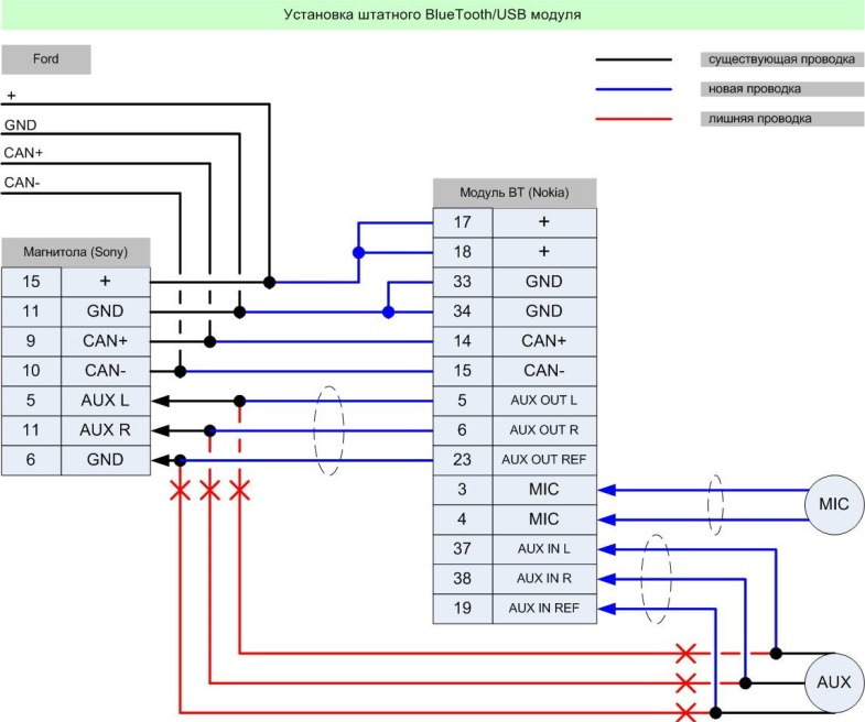 Схема проводки магнитолы форд фокус 3