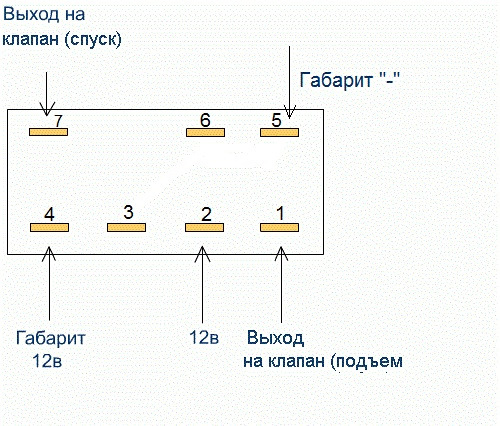 Схема кнопки стеклоподъемника 2114