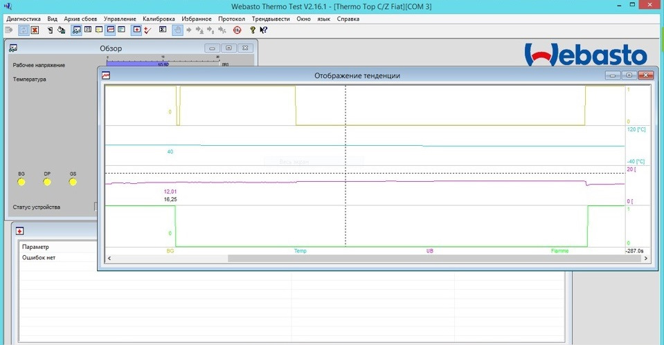 Фото в бортжурнале Ford Transit (7G)
