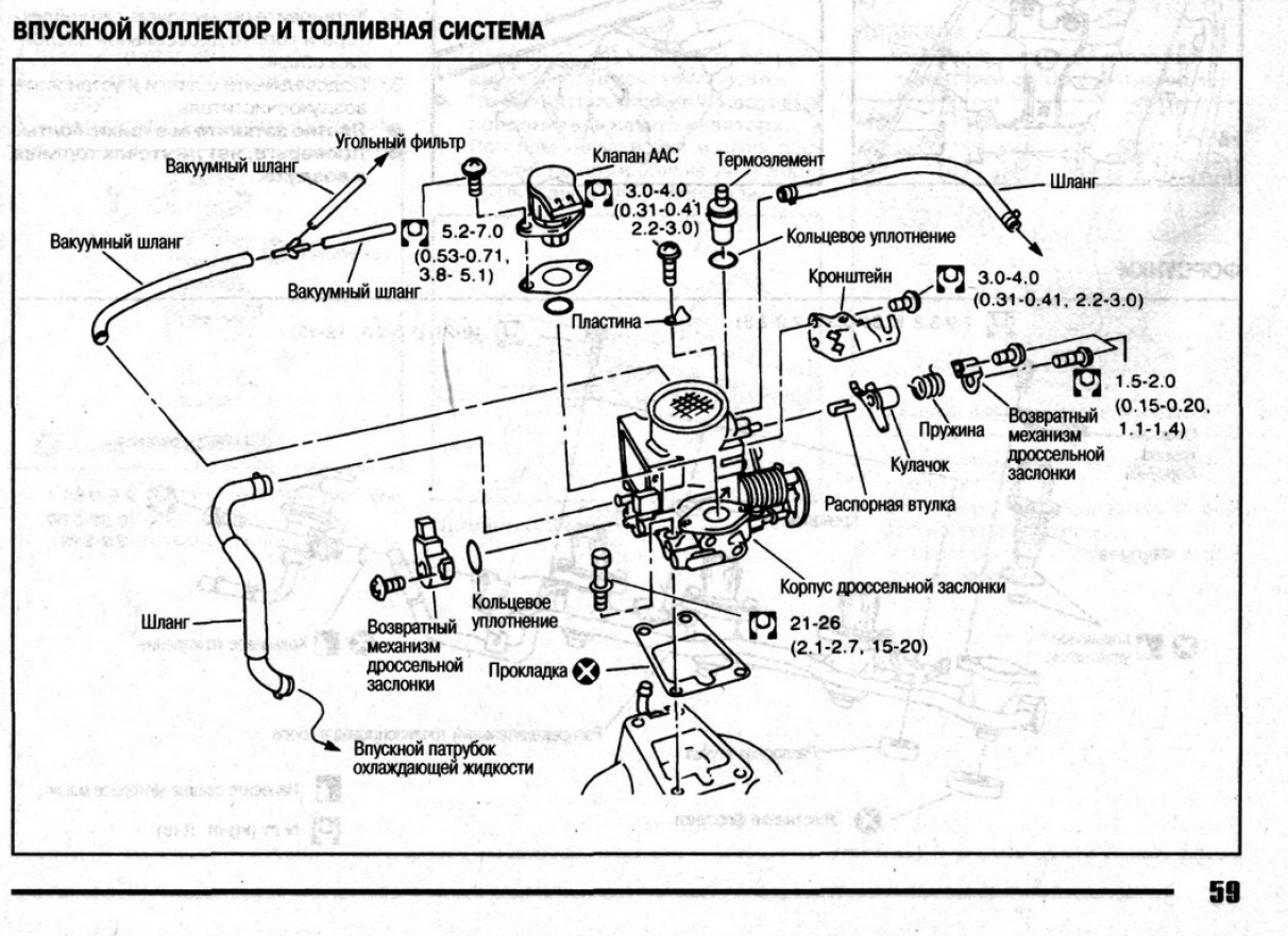 Вакуумная схема 1g fe