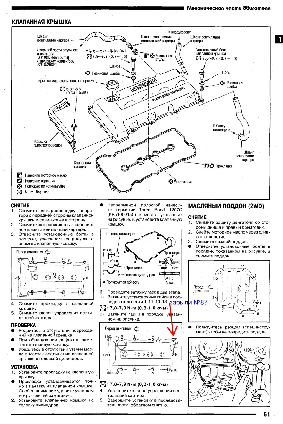 Момент затяжки клапанной крышки тойота