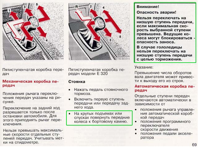 Основные источники информации