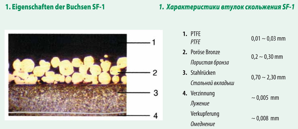 Фото в бортжурнале Suzuki Swift (2G)