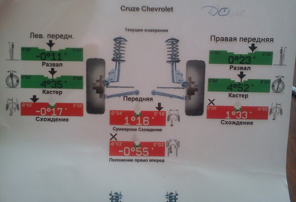 Как регулировать схождение на шевроле лачетти