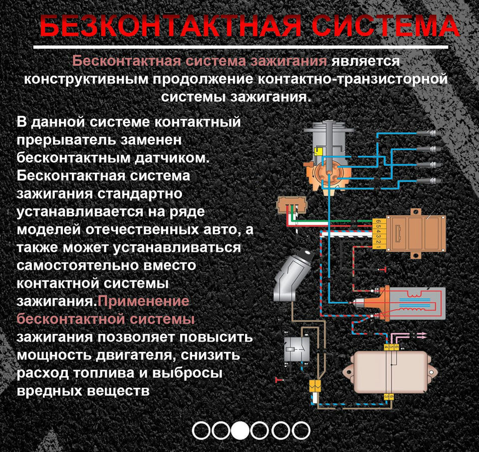 система зажигания — УАЗ 469, 2,4 л, 1992 года | электроника | DRIVE2