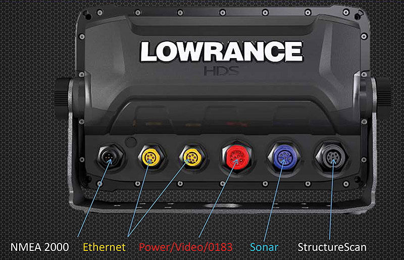 Lowrance hds 9 live подключение датчика Рыбалка. Выбор эхолота в 2023 году. Покупка Lowrance HDS 9 Carbon - DRIVE2