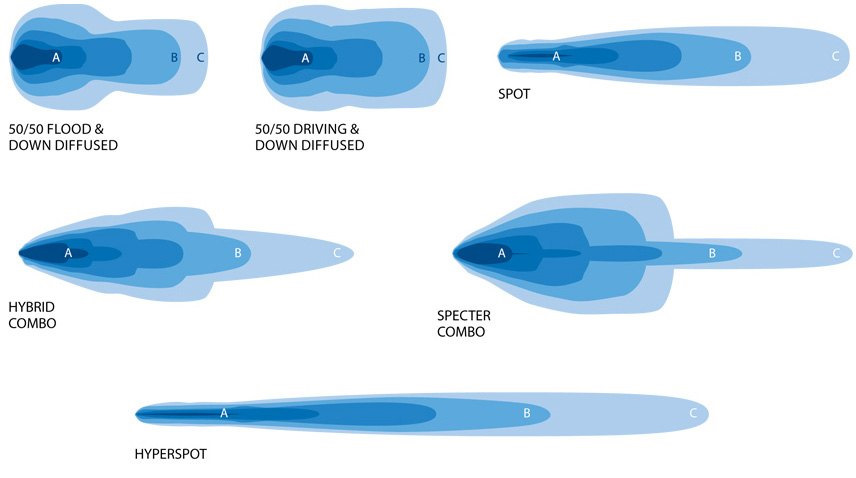Фото в бортжурнале Lada 21051