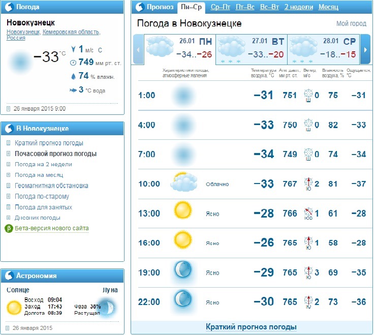 Погода в новокузнецке в марте 2024 года