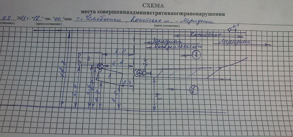 Схемы дтп на парковке