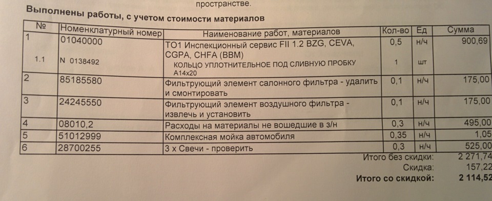 Запчасти на фото: N0138492. Фото в бортжурнале Skoda Fabia Mk2