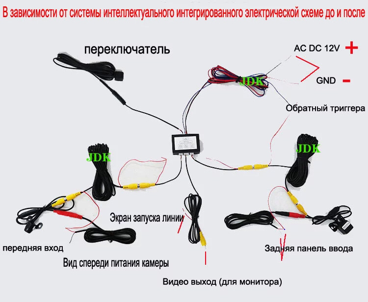 Блок управления камерами схема