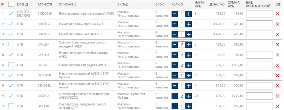 94502120 Болт м10 GM | Запчасти на DRIVE2