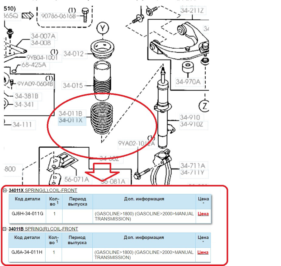 Передняя подвеска мазда 6 gg схема с названиями