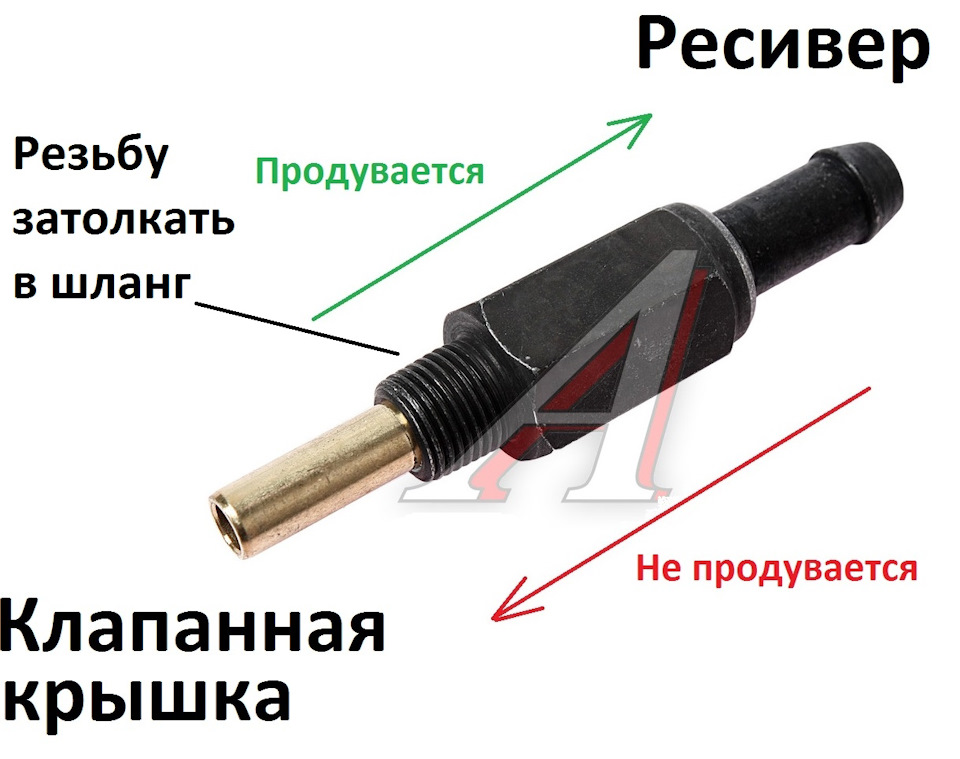Проверка ПСВ клапана — Lada Granta