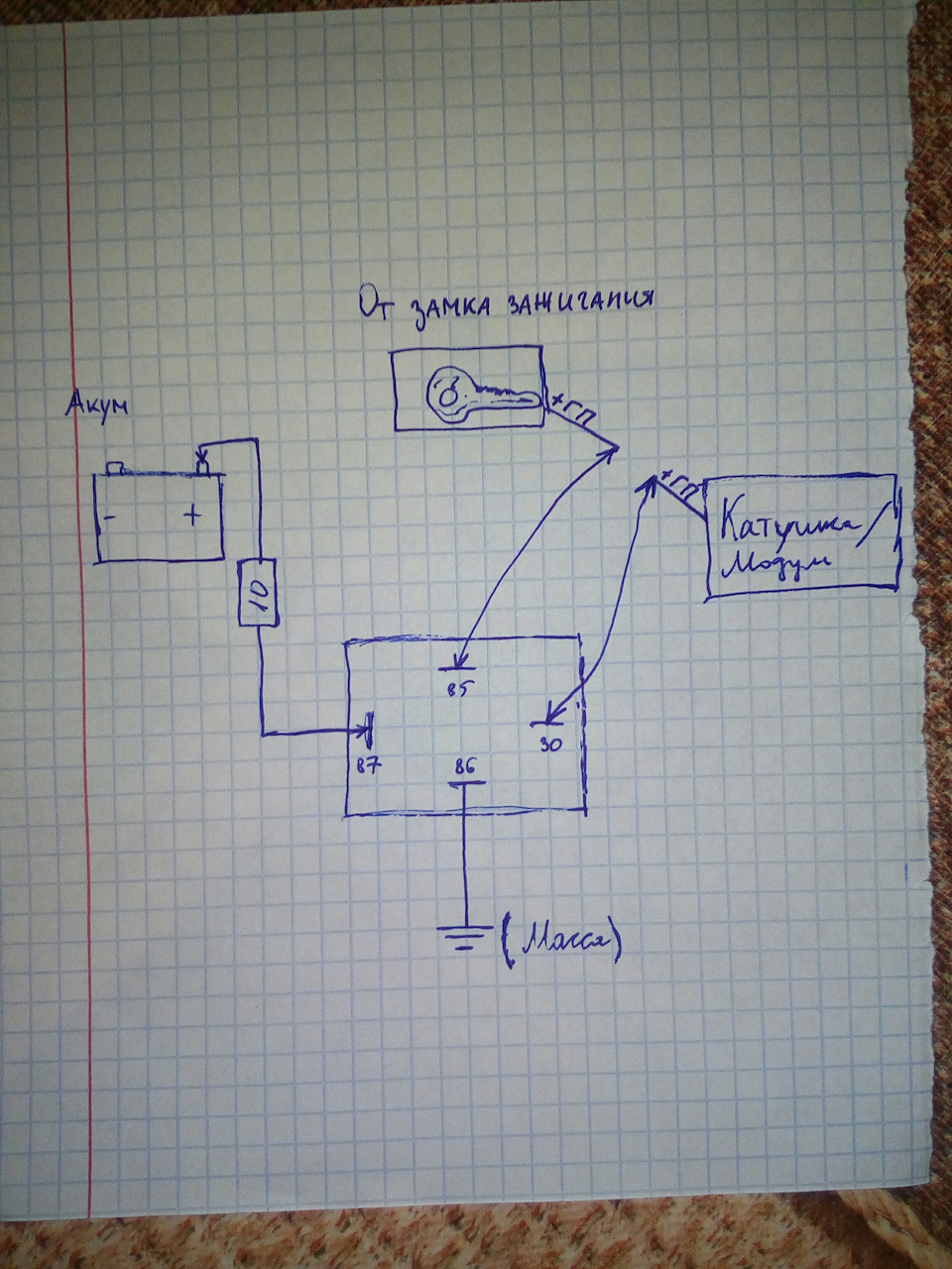 Перенос питания модуля зажигания на акум — DRIVE2