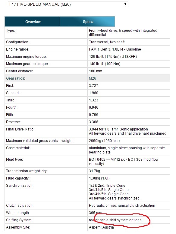 Фото в бортжурнале Opel Astra H