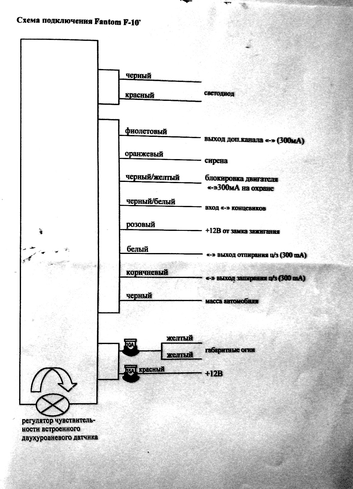 Схема подключения сигнализации фантом